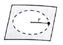 A small mass attached to string rotates on a frictionless table top as shown. If the tension in the string is increased by pulling the string causing the radius of the circular motion to decrease by a factor of 2, the kinetic energy of the mass will